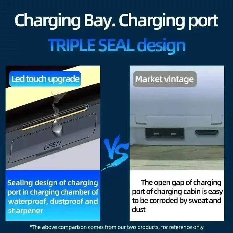 TWS F9-5 Bluetooth 5.3 Wireless Earphones - Sports Waterproof Stereo Headphones with Mic Handsfree HiFi Earbuds for Sports