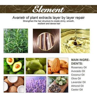 1/2/3pcs Natural Hair Growth Oil Rosemary Anti Hair Loss Regrowth Moisturizing Repair Anti Baldness Fast Hair Growth Serum Oil