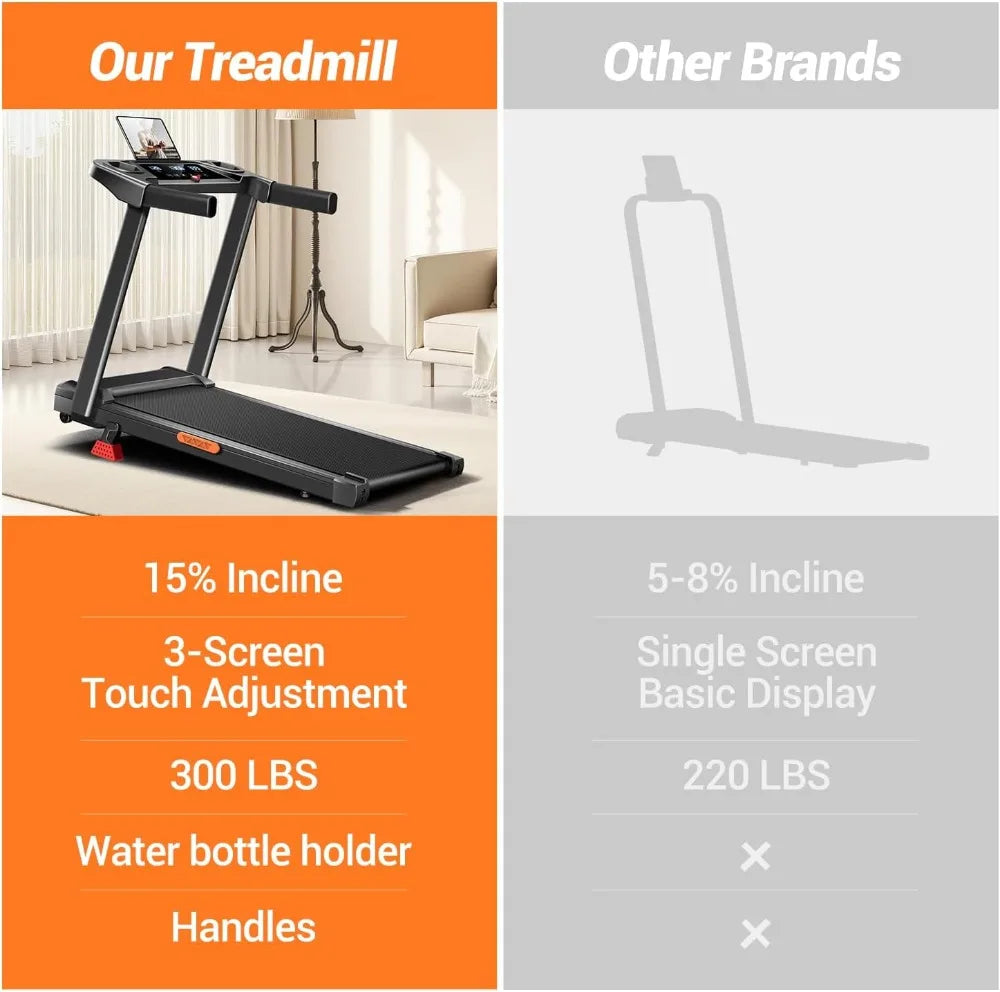 3-in-1 Foldable Treadmill with 16% Incline, 300 Lbs Capacity, Quiet Motor for Home Office - Kimlud