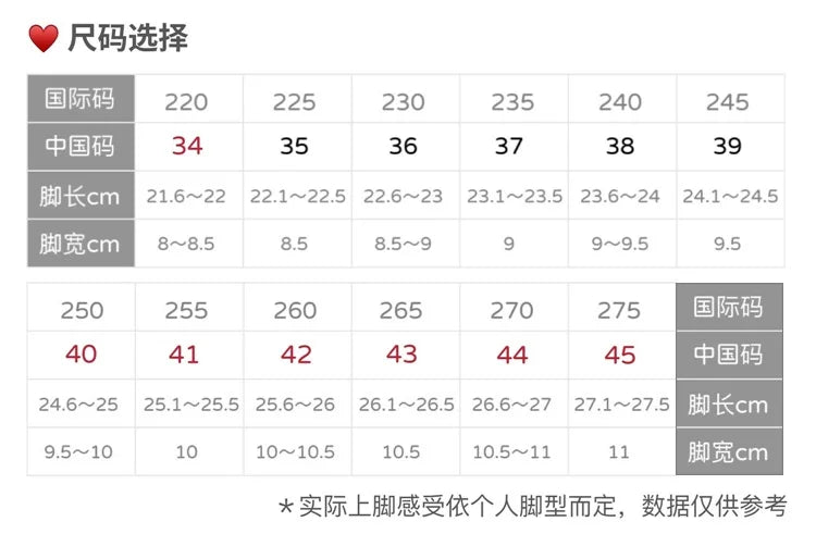 Spring and Autumn New Lacquer Wave V-neck High Heels 12cm Fashionable and Sexy Commuting Single Shoes