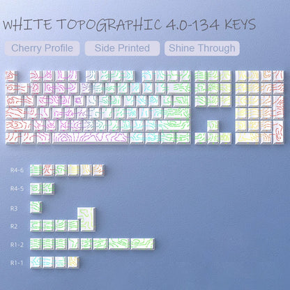 135 Keys Gradient Green Shine Through Keycaps Side Printed PBT Double Shot Keycaps OEM Profile for MX Switches Gaming Keyboards
