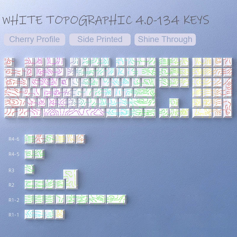 135 Keys Gradient Green Shine Through Keycaps Side Printed PBT Double Shot Keycaps OEM Profile for MX Switches Gaming Keyboards