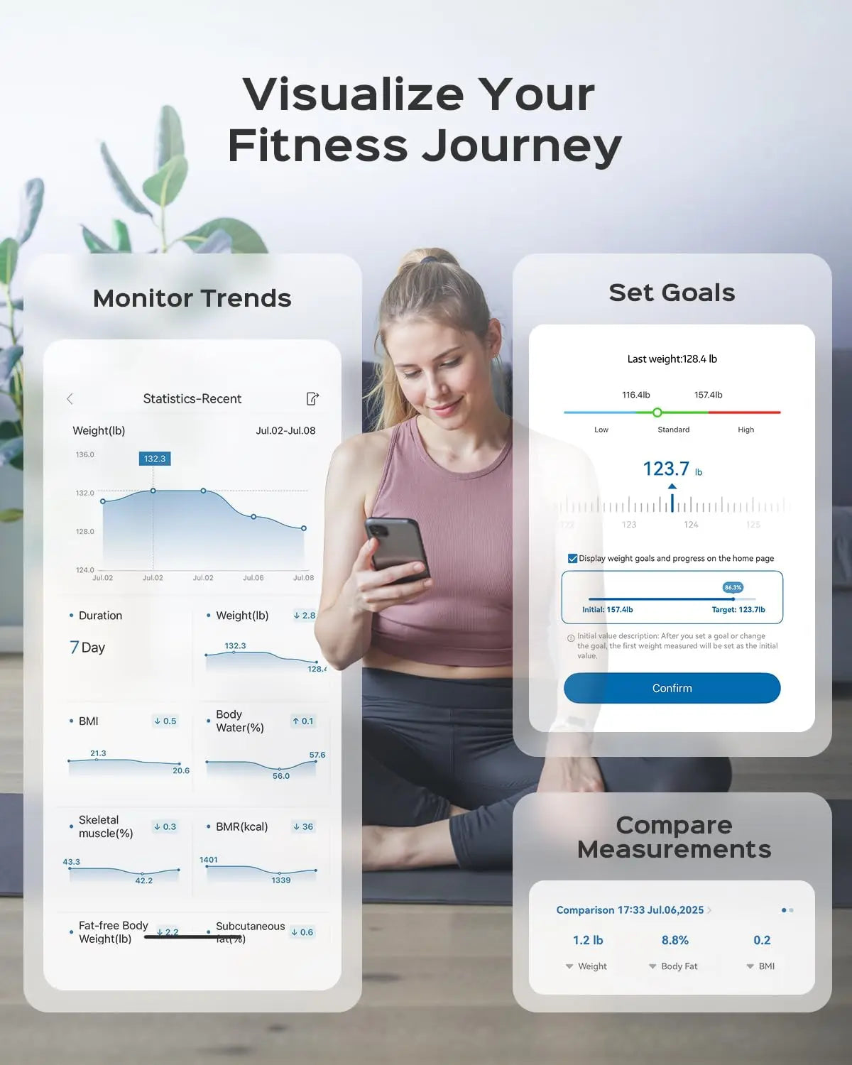 Smart Body Composition Scale with 8 Electrodes, Dual-Frequency BIA, 28 Health Metrics & App Sync - Kimlud