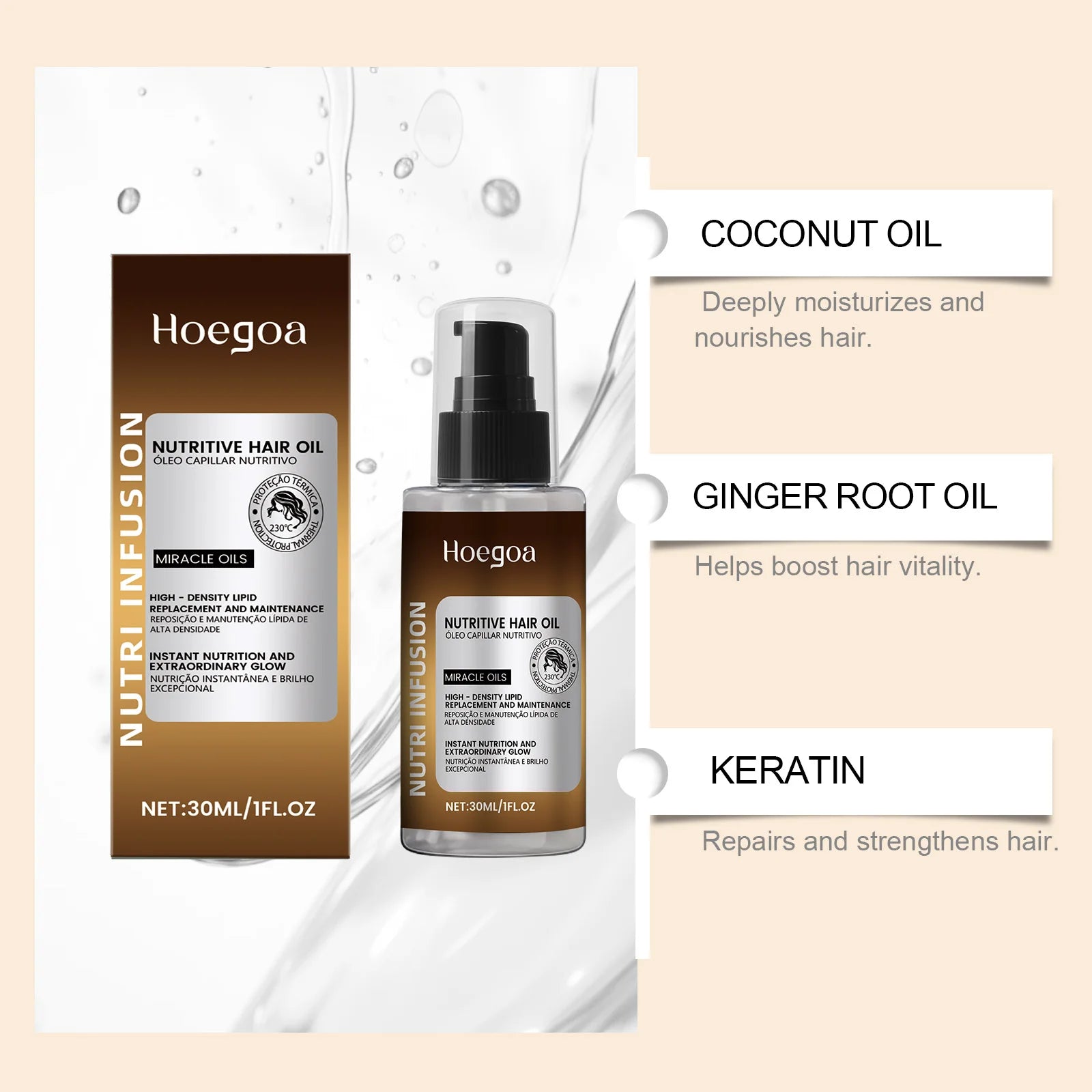 Argan Oil Hair Serum With Rosemary Coconut Oil For Frizz Control Shine & Smooth Heat Protectant Treatment For Women Men...