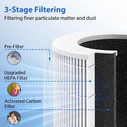 Mini Desktop Air Purifier Negative Ion HEPA Filter Air Cleaner with Fragrance Tablet Home Car Purifiers Air Eliminates Odors Pet