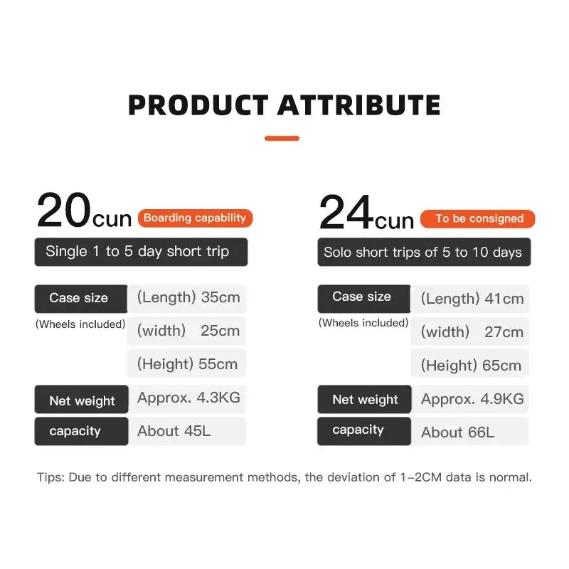 Premium PC Wide Trolley Luggage Front Opening Multi-Functional Women's 20-Inch Boarding Box and Men's 24-Inch Suitcase...