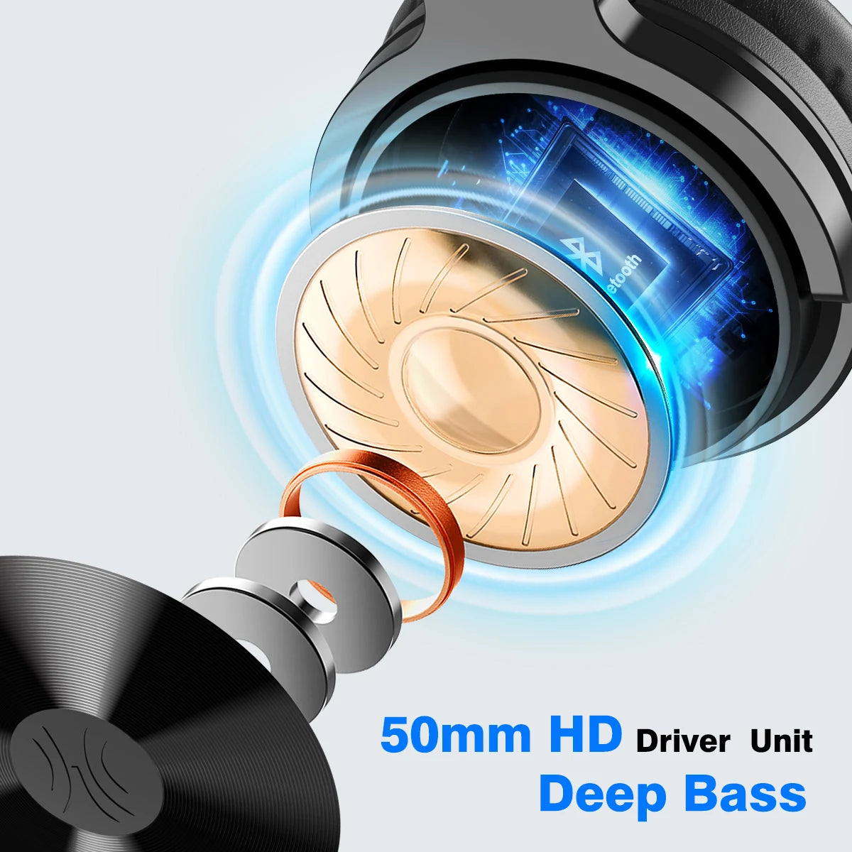 Oneodio Wireless Headphones Bluetooth 5.2 Headset Over Ear Stereo Super Bass Earphones With Microphone For Phone PC Sport