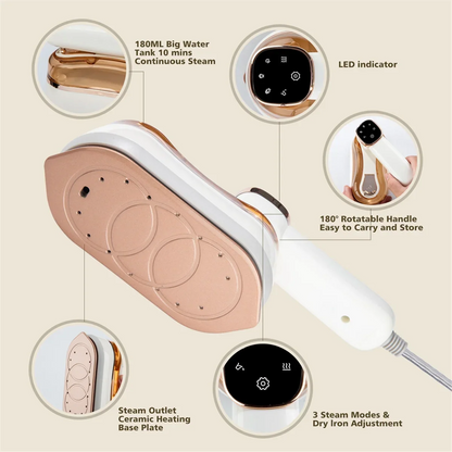 Travel Steamer for Clothes Portable Mini Ironing Machine Handheld Mini Steamer Garment Steamer for Home EU PLUG,B