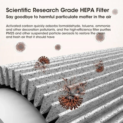 Smart Air Purifier Desktop Air Purification Eliminate Formaldehyde Smoke Dust Quickly Removes Odors HPEA Filtration Low Noise