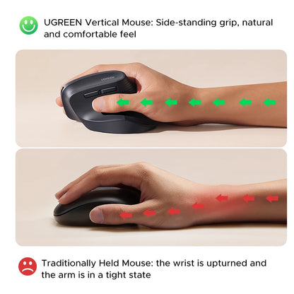 UGREEN Wireless Mouse Vertical 2.4G Ergonomic 4000DPI 6 Mute Buttons for MacBook Tablet Laptops Computer PC Mice Black...