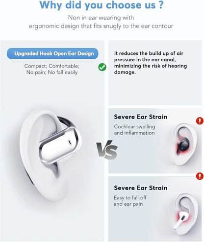 UYUXIO Real Time Translator Headphones AI Language Translation Earbuds 144 Languages & Accents 3 in 1 OWS Ear Buds for Business
