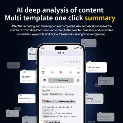 AI Voice Recorder with ChatGPT Smart Transcription Summarization and Translation Intelligent Audio Recorder for Lecture Meetings