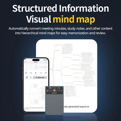AI Voice Recorder with ChatGPT Smart Transcription Summarization and Translation Intelligent Audio Recorder for Lecture Meetings