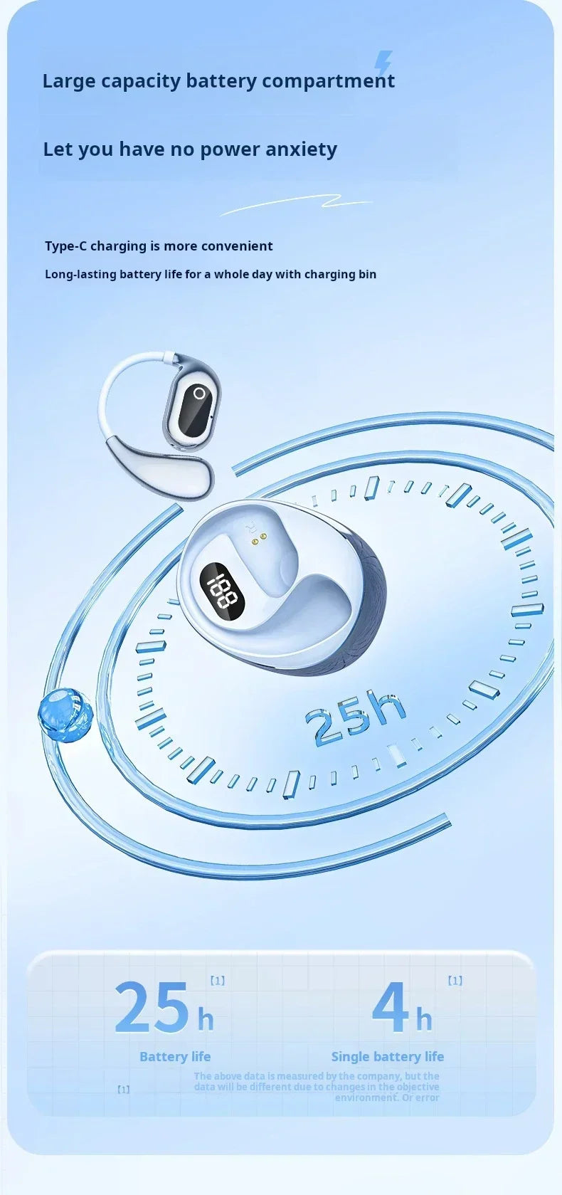 Origin Bluetooth Wireless Earphones AI Real Time Translation Earbuds for Xiaomi OWS Ear Hook Headset HD Call Music Headphone - Kimlud