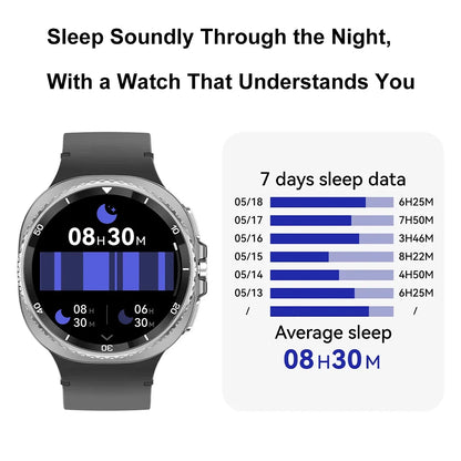 New Smart Watch 8 classic Rotating Dial AMOLED HD Screen Men's GPS NFC Sport modes Fitness Heart Rate Bluetooth Call Smart Watch