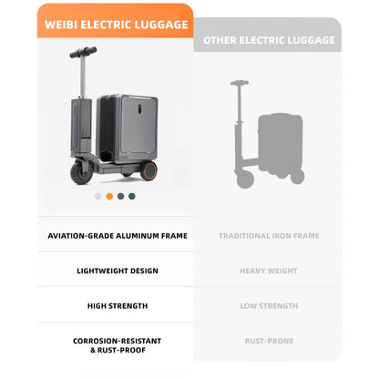 Smart Riding Trolley Luggage Electric Box Spinner Automatic Moving Trolley Suitcase Scooter,electric Carry Ride on...