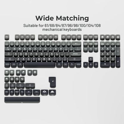 XVX Gradient Green MOA PBT Keycaps Custom Keyboard Keycaps 75 Percent Dye Sublimation Keycaps for Cherry MX Switches 132 Keys