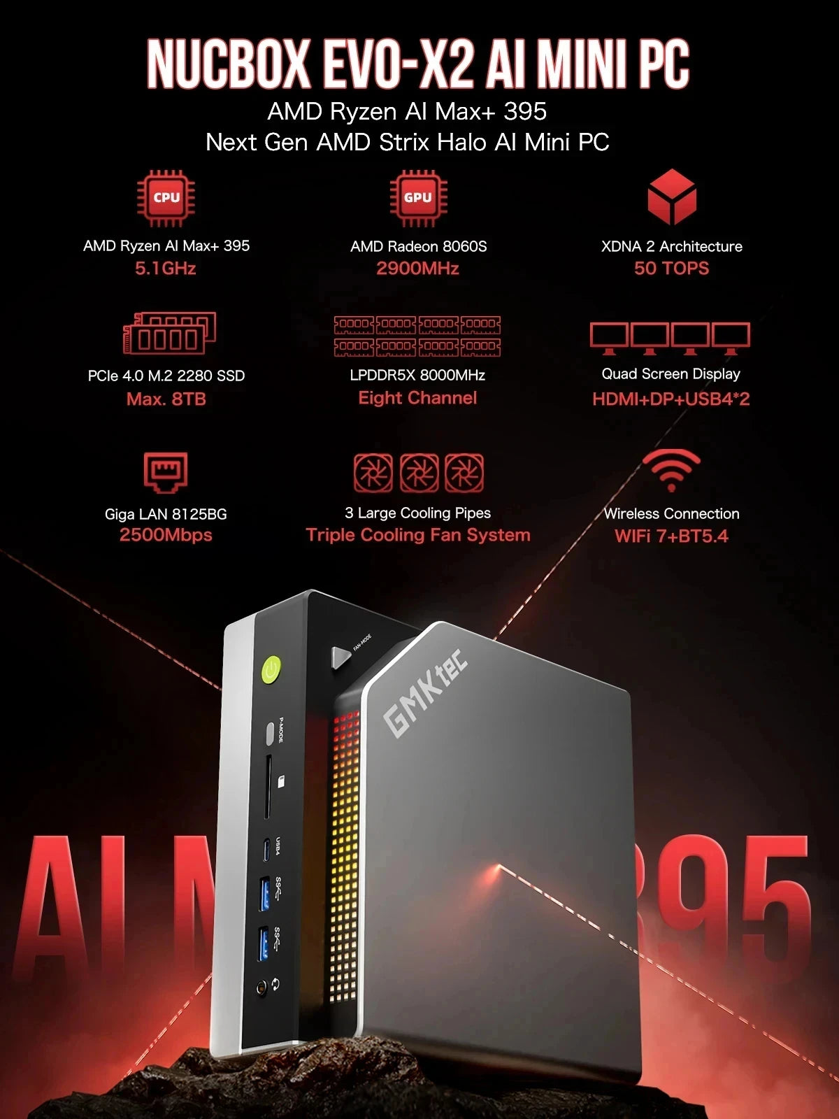 GMKtec EVO-X2 AI Mini PC AMD Ryzen Al Max+ 395 Win11 Pro 128GB LPDDR5X 8000MHz 2TB PCIe 4.0 SSD WiFi 7 BT5.4 Gaming Desktop PC - Kimlud