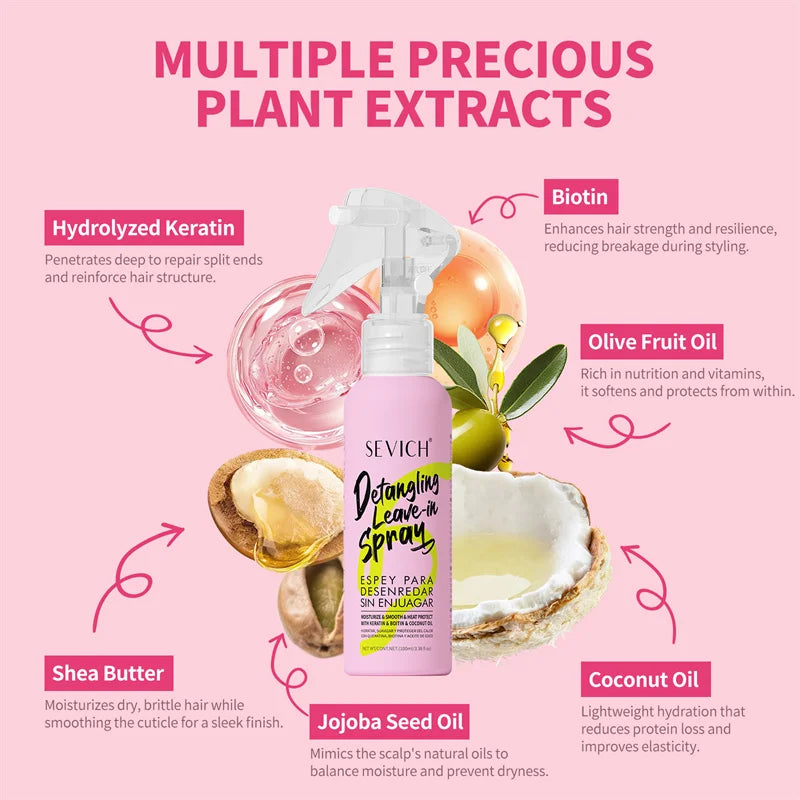 Keratin Hair Mask Keratin Hair Spray Fast Repairing Damaged Frizzy Hairs Smooth Styling Shiny Straightening Hair Care Essence