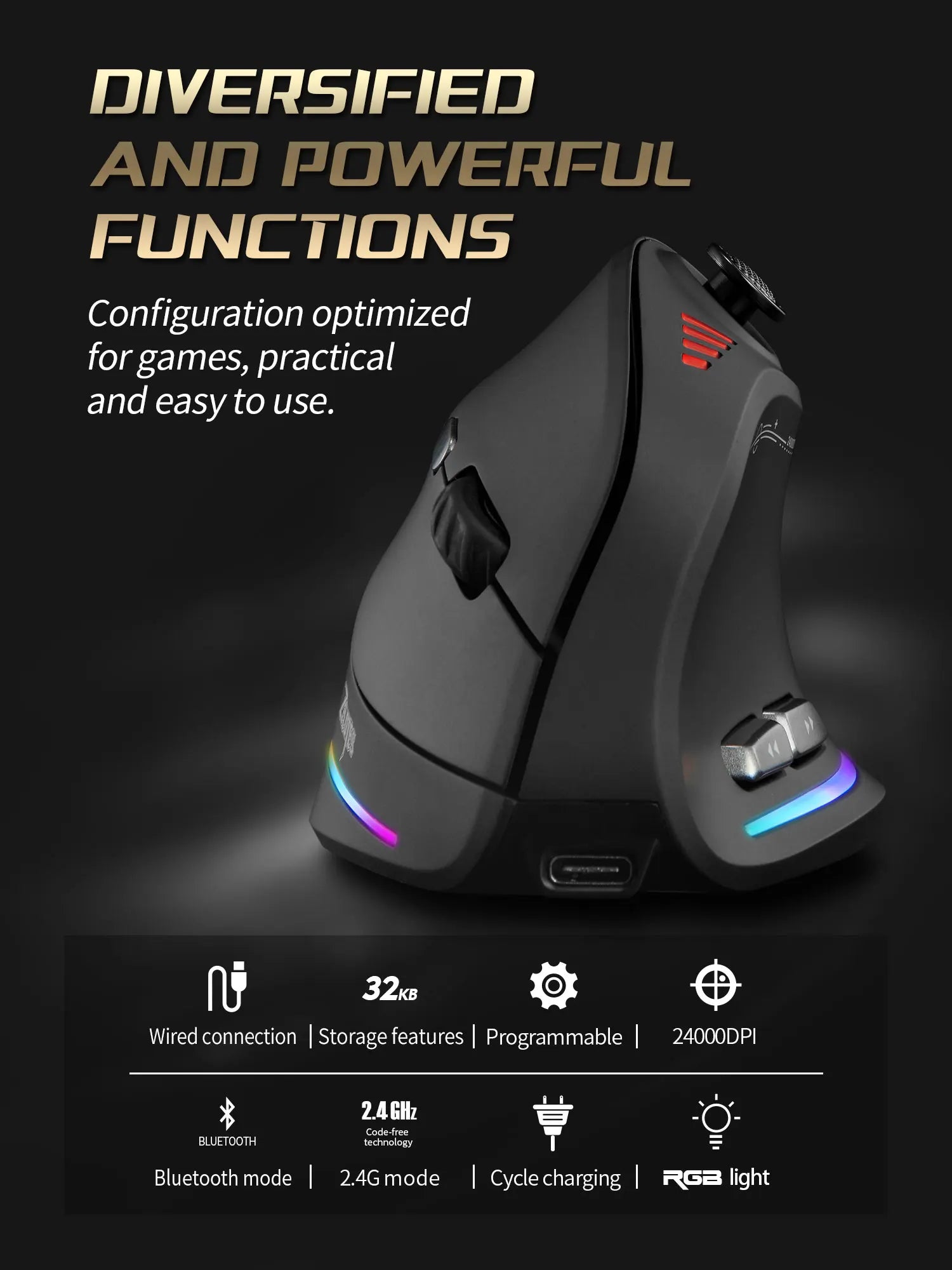 ZELOTES F18 Vertical Ergonomic Mouse 2.4G Wireless Mouse Bluetooth 24000DPI with Programming Gaming Mouse for PC Computer Laptop