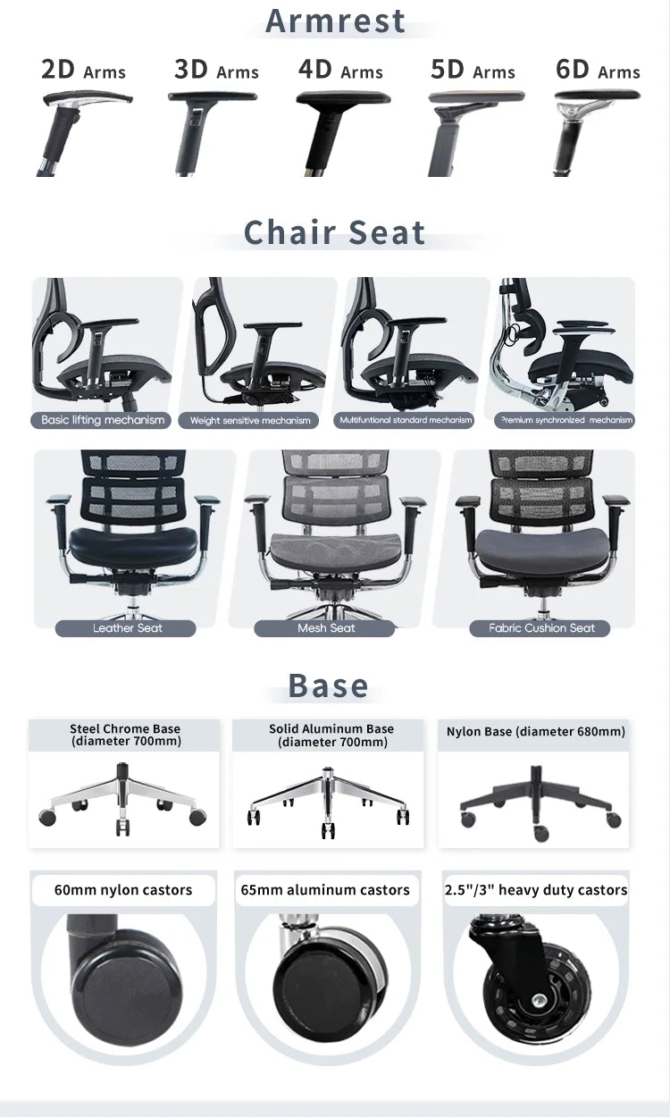 Commercial Furniture 3D Adjus Mesh Chair Ergonomic Office Chair 1 Piece Aluminum Modern 4 Lift 5 Years Optional | Kimlud...