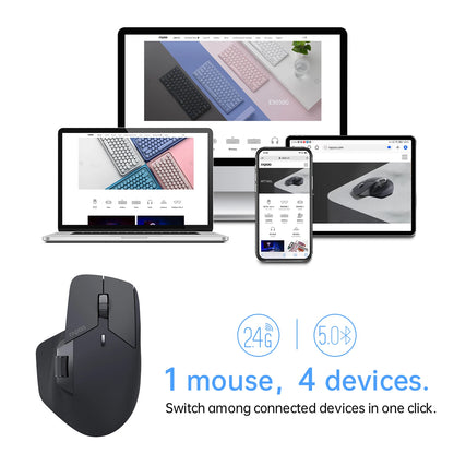Rapoo MT760L/MT760M Multi-mode Rechargeable Wireless Mouse Ergonomic 4000 DPI Support Up to 4 Devices Bluetooth Mouse |...