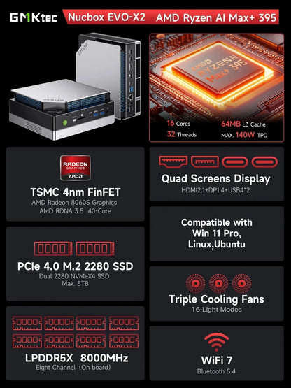 GMKtec EVO-X2 AI Mini PC AMD Ryzen Al Max+ 395 Win11 Pro 128GB LPDDR5X 8000MHz 2TB PCIe 4.0 SSD WiFi 7 BT5.4 Gaming Desktop PC - Kimlud