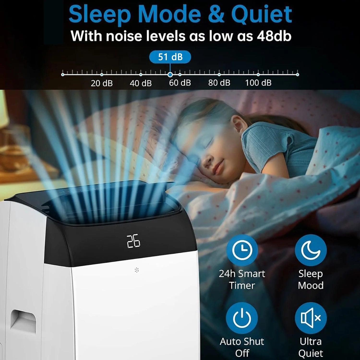 10000 BTU Portable Air Conditioner, 4-in-1 Cooling Dehumidifier Fan Timer, Ultra Quiet, With Exhaust Hose & Window Kit |...