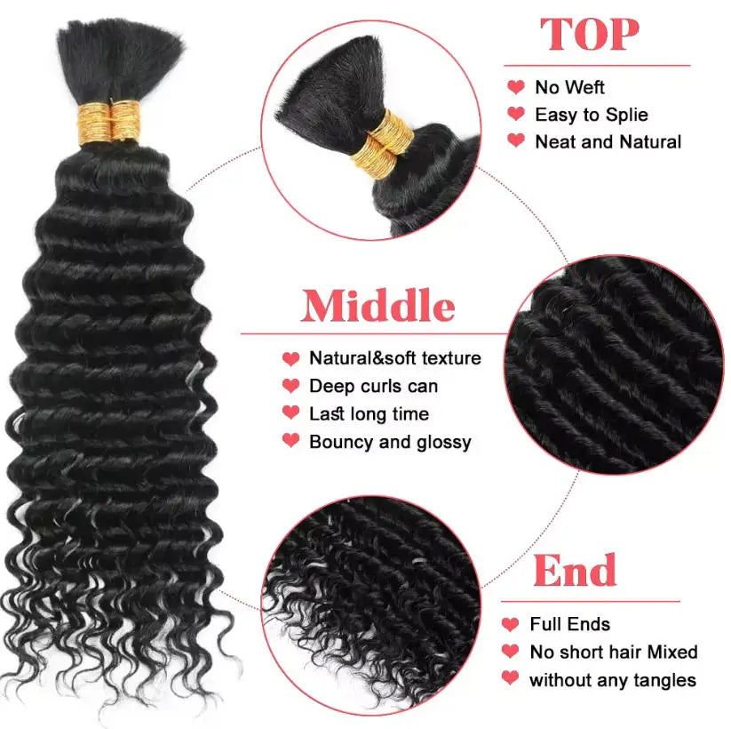 Human Braiding Hair Deep Water Wave Bulk No Weft Design 110g 1 Bulks Full Thick Bouncy Curly Bulk Hair Extensions For...