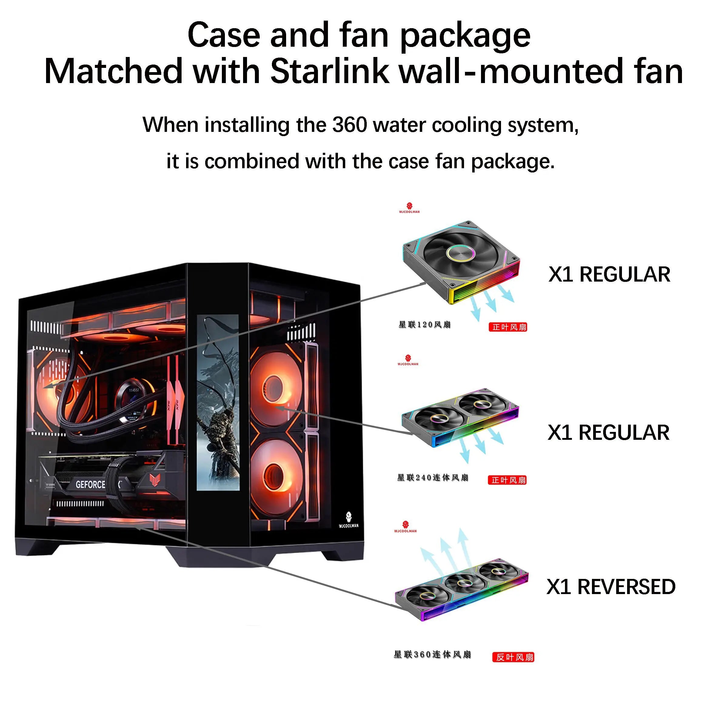 WJCOOLMAN Dreamer secondary screen version sea view room computer case M-ATX desktop computer case supports 360 water cooling