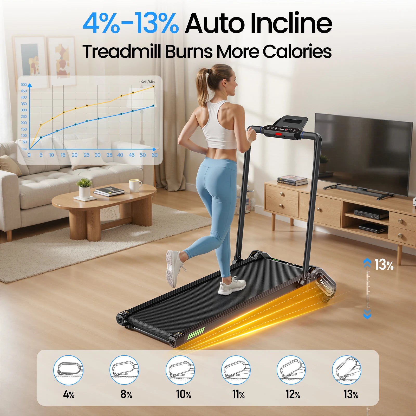 AKLUER Walking Pad Treadmill with Auto Incline, 6 in 1 Under Desk Treadmill, 2.5HP 6-Level Incline for Home with 330LBS...