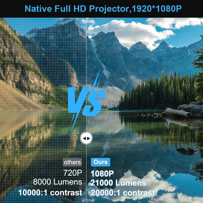 PROGAGA PG600W Full HD 1080P Projector Android 4k WiFi Auto Focus PG600 Portable Projetor PK DLP Home Theater Beam in...