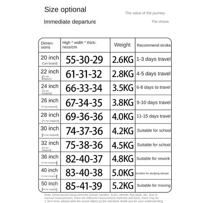 Large Size Suitcase with Five Wheels Brake Luggage Carrier 28 inch PC Material Cabin Trip Suitcase TSA Lock 32/36/50 inches