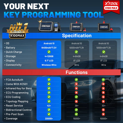 XTOOL X100 MAX Key Programming Tools Immobilizer Key Programmer Locksmiths Tool All Key Lost/Add Smart Key/Read PIN/Infrared Key - Kimlud