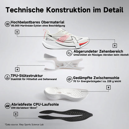 Xtep 2000km 5.0 Running Shoes Soft Universal Sneakers Cushion Durable Jogging Wear-Resistant Lightweight Shoes 874119110023