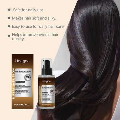 Argan Oil Hair Serum With Rosemary Coconut Oil For Frizz Control Shine & Smooth Heat Protectant Treatment For Women Men...