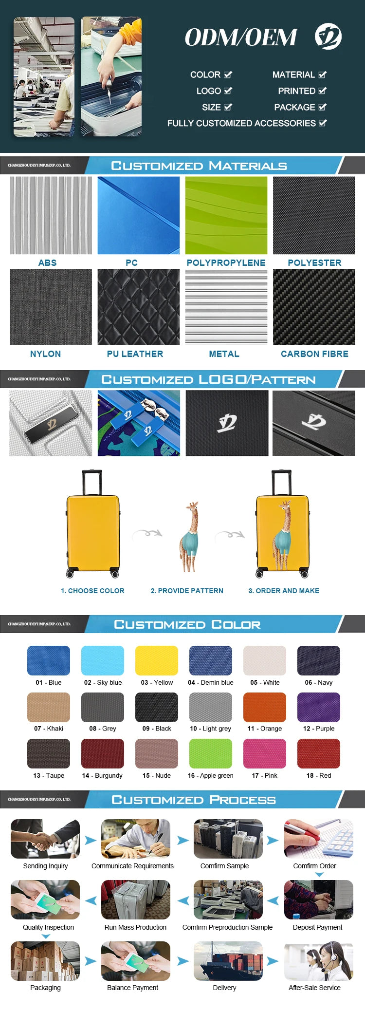 202520inch Electric Luggage Travel Riding Suitcase The Mobility Scooter With TSA | Kimlud Luxury Rug