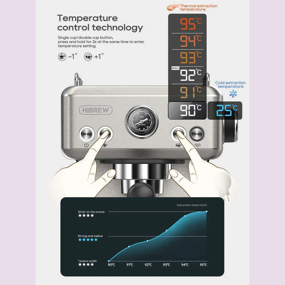 HiBREW 20Bar Semi Automatic Espresso Coffee Machine Temperature Adjustable 58mm Portafilter Cold/Hot Coffee Maker Metal CaseH10A