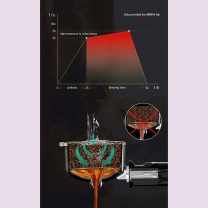 HiBREW Coffee Maker Cafetera 20 Bar Inox Semi Automatic Super Slim ESE POD & Powder Espresso Machine Hot Water H11