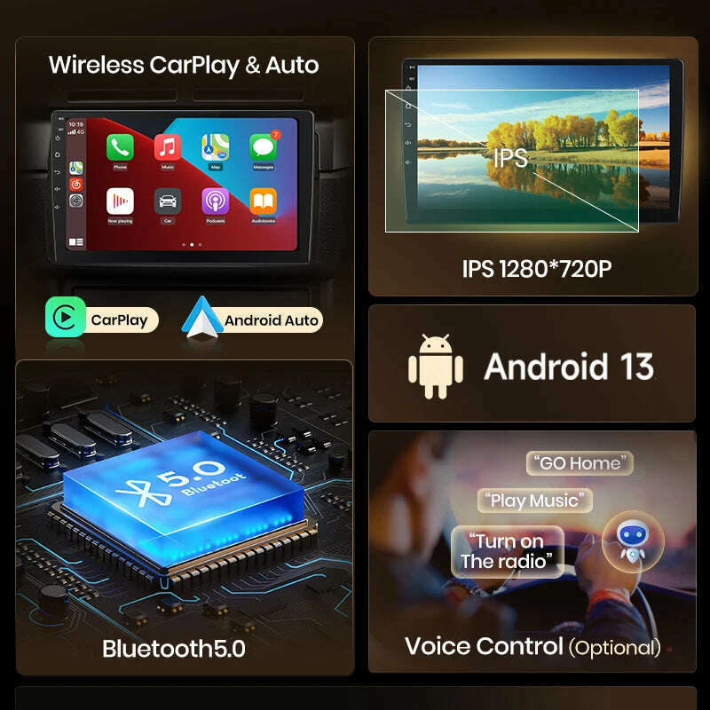 Junsun V1 AI Voice Wireless CarPlay Android Auto Radio for Renault Clio 3 2005-2014 4G Car Multimedia GPS 2din autoradio