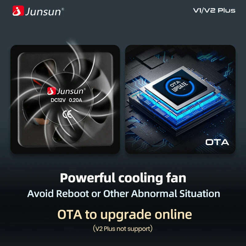 Junsun V1 AI Voice Wireless CarPlay Android Auto Radio for Renault Clio 3 2005-2014 4G Car Multimedia GPS 2din autoradio