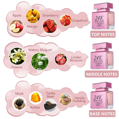 Women Perfume Sweet Vanilla Elegant Fruity  EDP Long Lasting Fragrance, For Dating Party Outdoor Entertainment 24k Lonkoom Scent